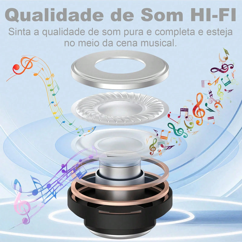 Vendedor IndicadoHeadset Bluetooth Fone De Ouvido Wireless Com Microfone Sn02