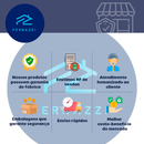 Kit Cozinha Mesa Posta Glamour Café da Manhã/Tarde Jarra Queijeira Manteigueira Açucareiro e Boleira