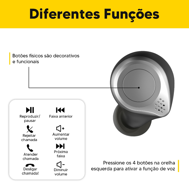 SP38 Fone de ouvido Bluetooth sem fio V5.4 Fones de ouvido portáteis compactos