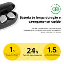 SP38 Fone de ouvido Bluetooth sem fio V5.4 Fones de ouvido portáteis compactos