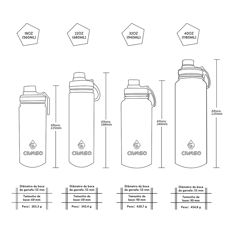 CIVAGO Garrafa Térmica Inox 560ml Tampa Vedada – Bebidas Frias 24h, Quentes 12h – Roxo Verde