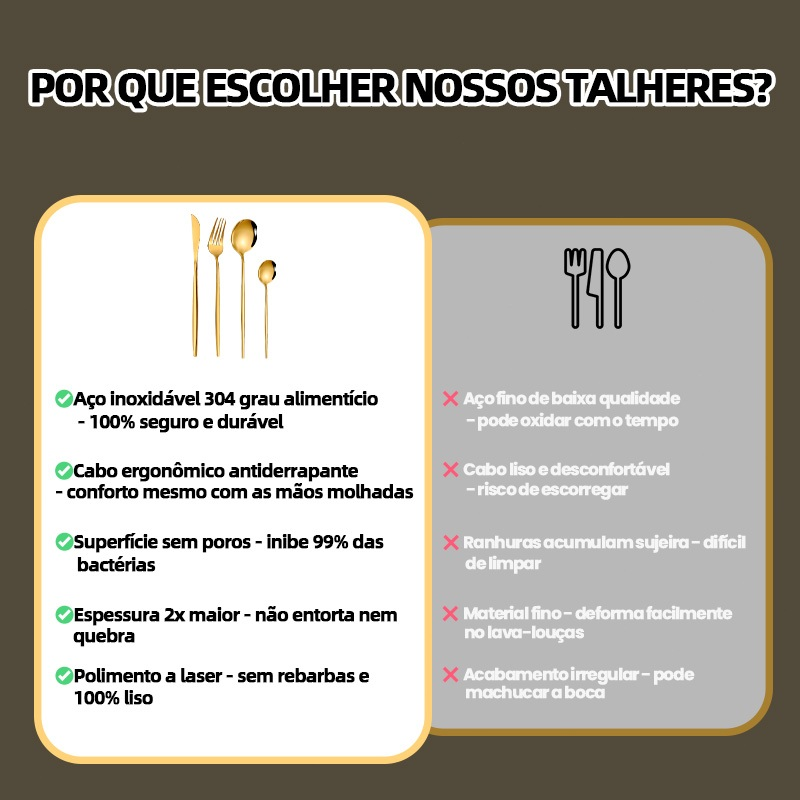 AICOOL 24 Kit Jogo De Talheres Inoxidável 416 Suprimentos De Cozinha Talheres de Dourados Talheres