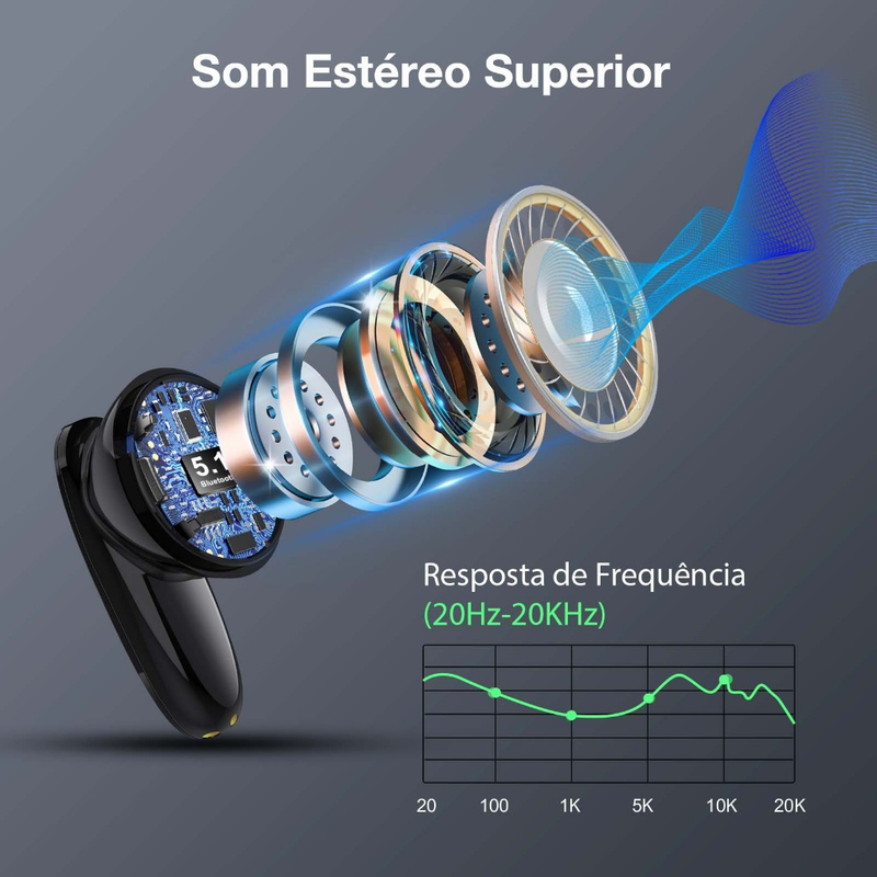 Fone de ouvido Bluetooth 5.3 Sem Fio 1HORA AUT205 Intra auricular confortável Com Microfone