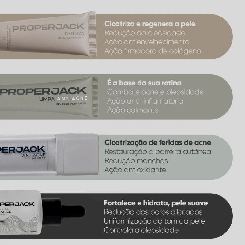 Kit Antiacne Masculino - Skincare Masculino - Proper Jack - Prevenção de Cravos e Espinhas