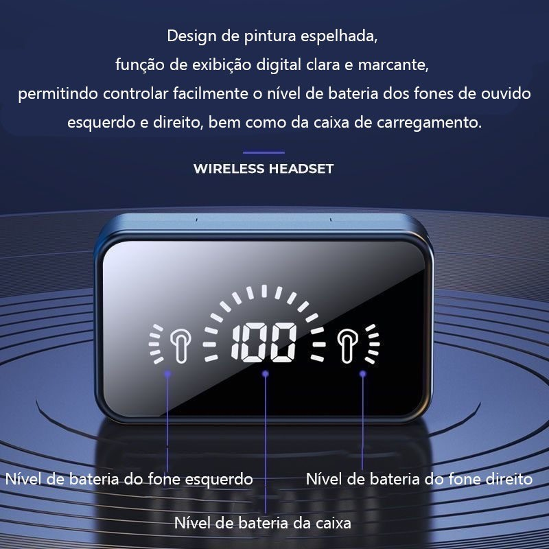 Fone Bluetooth S20 – Sem Fio, À Prova D’Água e Som Estéreo de Alta Qualidade