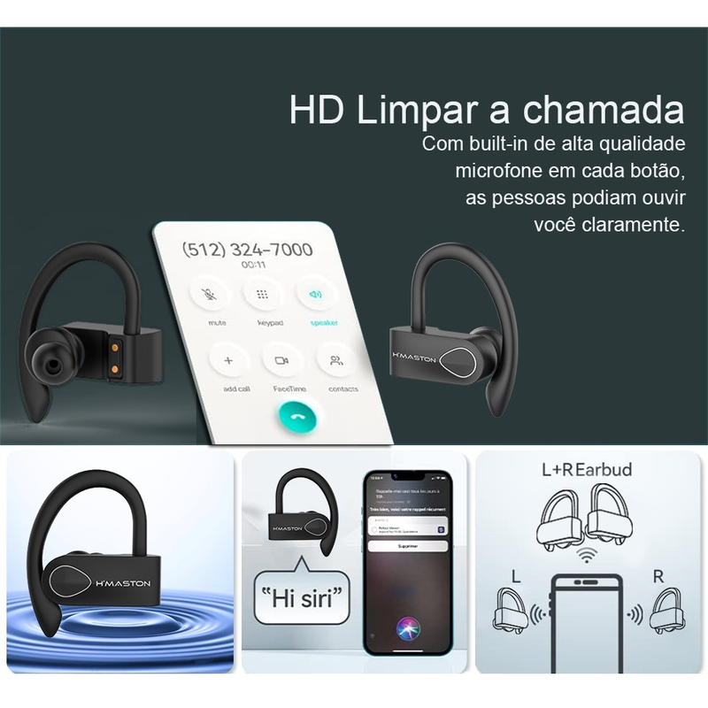 H'maston RS-52 Bluetooth 5.3 Fone De Ouvido Sem Fio Esportivo De Longa Espera Com Luz Led Para